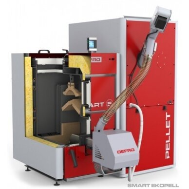 Defro Smart Ekopell 28 kombinētais katls 1 Defro Smart Ekopell 28 kombinētais katls 1