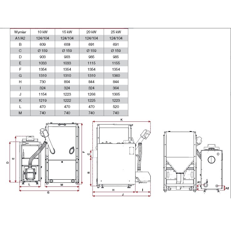 Defro Delta Ekopell 20kW granulu katls 1 Defro Delta Ekopell 20kW granulu katls 1