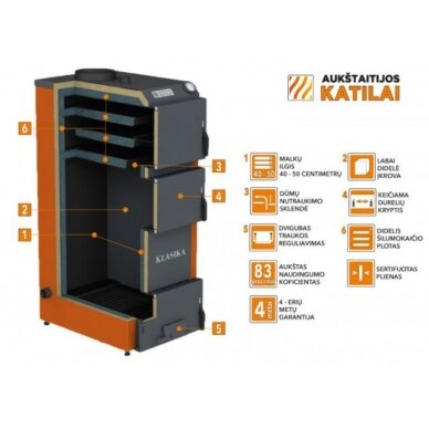 EKON KLASIKA 25 кВт твердотопливный котел (прямое сгорание) 1 EKON KLASIKA 25 кВт твердотопливный котел (прямое сгорание) 1
