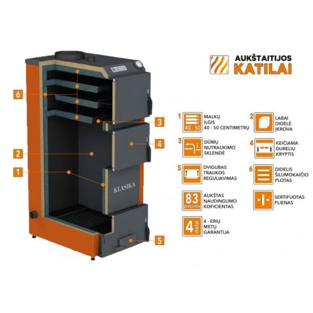 EKON KLASIKA 20 кВт твердотопливный котел (прямое сгорание) 1 EKON KLASIKA 20 кВт твердотопливный котел (прямое сгорание) 1