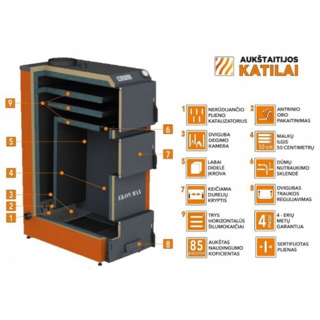 EKON MAX 30 kW cietā kurināmā katls (apakšējā sadegšana) 1 EKON MAX 30 kW cietā kurināmā katls (apakšējā sadegšana) 1