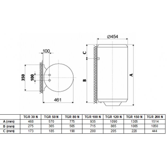 Gorenje TGR100 100 l, подвесной электрический водонагреватель 1 Gorenje TGR100 100 l, подвесной электрический водонагреватель 1