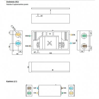 Komfovent Domekt CF 200 F C8 rekuperators 2