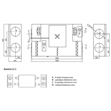 Komfovent Domekt CF 700 F HE рекуператор с электронагревателем 1 Komfovent Domekt CF 700 F HE рекуператор с электронагревателем 1