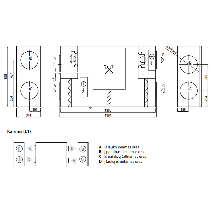 Komfovent Domekt CF 700 F HE рекуператор с электронагревателем 1 Komfovent Domekt CF 700 F HE рекуператор с электронагревателем 1