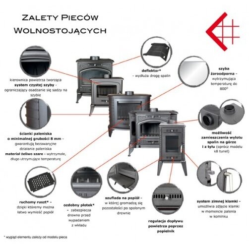 Krāsns Kratki K7 1 Krāsns Kratki K7 1