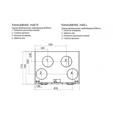 Vallox 245 MV rekuperators, 943 m3/h 3 Vallox 245 MV rekuperators, 943 m3/h 3