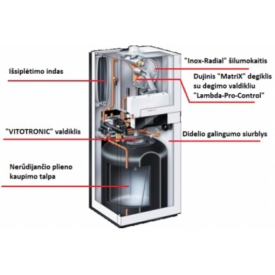 Kondensējošs gāzes katls VIESSMANN Vitodens 222-F (19,0kW) ar integrētu 130 l karstā ūdens tvertni 1